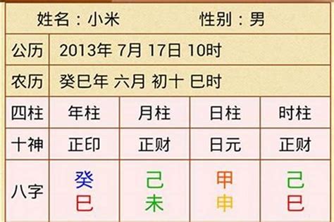 四柱八字教學|八字基礎教學總整理,八字算命入門全攻略（21分鐘理解）